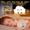 Handheld Night Light, perfect size for children to carry through hallways or to the bathroom at night.